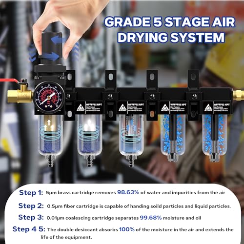 ATINY 1/4'' NPT 5 Stage Compressed Air Dryer,Air Dryer for Compressor 5 &0.5 &0.01 Micron Filter Cartridge,Double Desiccant Dryers & Air Regulator,Metal Bowl, Semi-Auto Drain,Industrial Grade-Black - Image 5