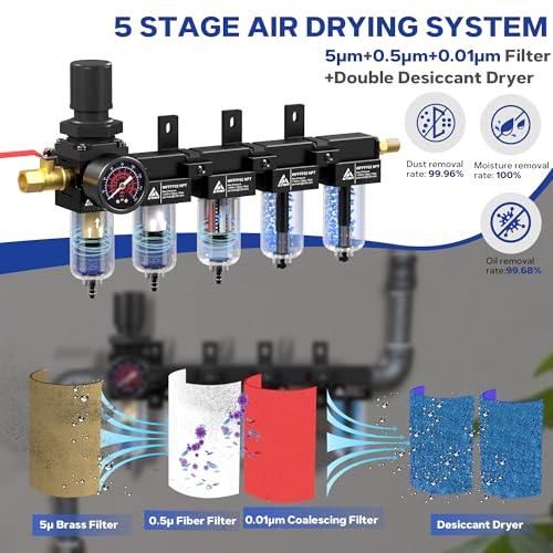 ATINY 1/4'' NPT 5 Stage Compressed Air Dryer,Air Dryer for Compressor 5 &0.5 &0.01 Micron Filter Cartridge,Double Desiccant Dryers & Air Regulator,Metal Bowl, Semi-Auto Drain,Industrial Grade-Black - Image 3