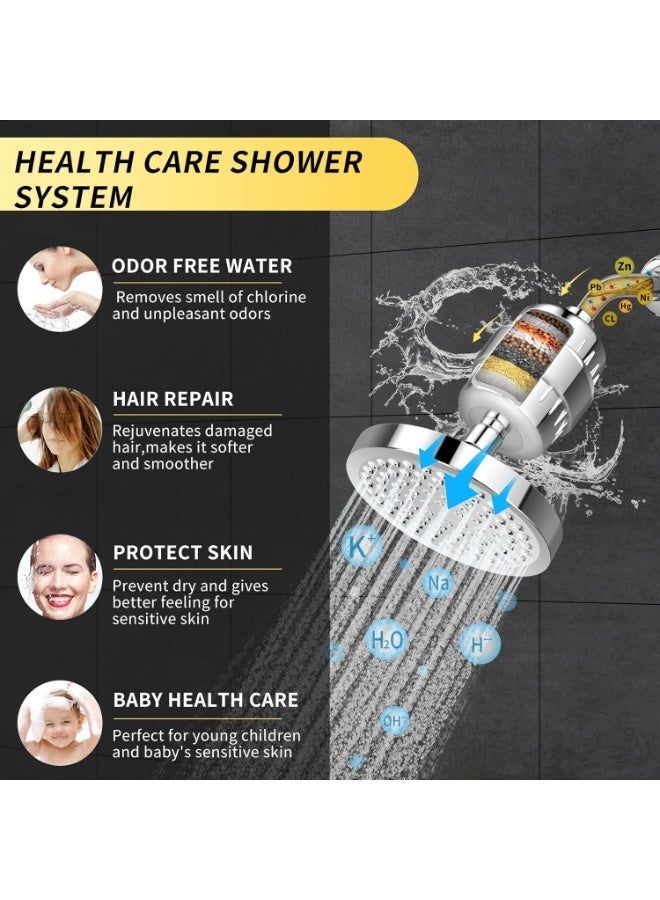 Bukela 15-Stage Filter Shower Head, High-Pressure Filter Shower Head, With A Gentle Spray; Fitted With A Filter Cartridge To Filter Hard Water And Remove Chlorine And Harmful Substances - Image 5