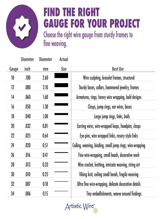 Artistic Wire, 20 Gauge Tarnish Resistant Colored Copper Craft Wire, Black, 79 ft - Image 3