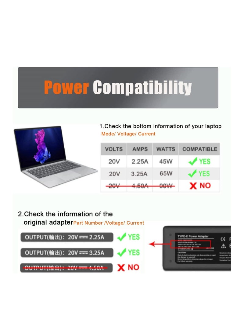 Ntech 65W/45W USB-C Type C Laptop Charger for Lenovo/Chromebook Thinkpad Yoga HP Chrome-book X360 Spectre X360 Dell/Xps/ASUS/ZenBook/Chromebook and More USB Type C Charging Note-book - Image 3