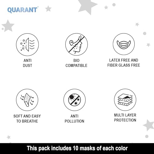 QUARANT Meltblown - Dual SMMS Fabric 4 Ply Designer Protective Face Mask with Nose Clip and Reusable Travel Pouch, Fashion That's Safe (Mixed Combo, Pack of 50) for Unisex - Image 3