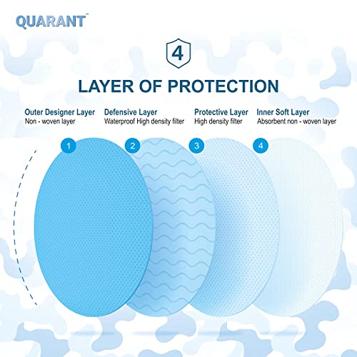 QUARANT Meltblown - Dual SMMS Fabric 4 Ply Designer Protective Face Mask with Nose Clip and Reusable Travel Pouch, Fashion That's Safe (Mixed Combo, Pack of 50) for Unisex - Image 4