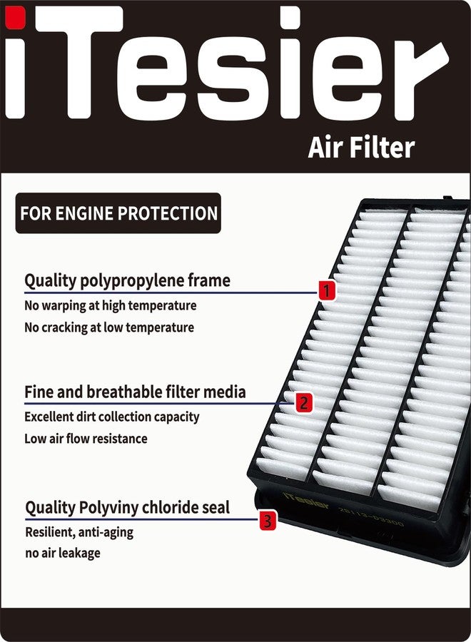 ITESIER Engine Cabin Air Filter kit for Tucson(2022-2025),Sportage(2023-2025),Santa Fe(2021-2025),Santa Cruz(2022-2025),Sorento(2021-2025),28113-L1000,97133-L1000, NOT FOR HYBRID - Image 2