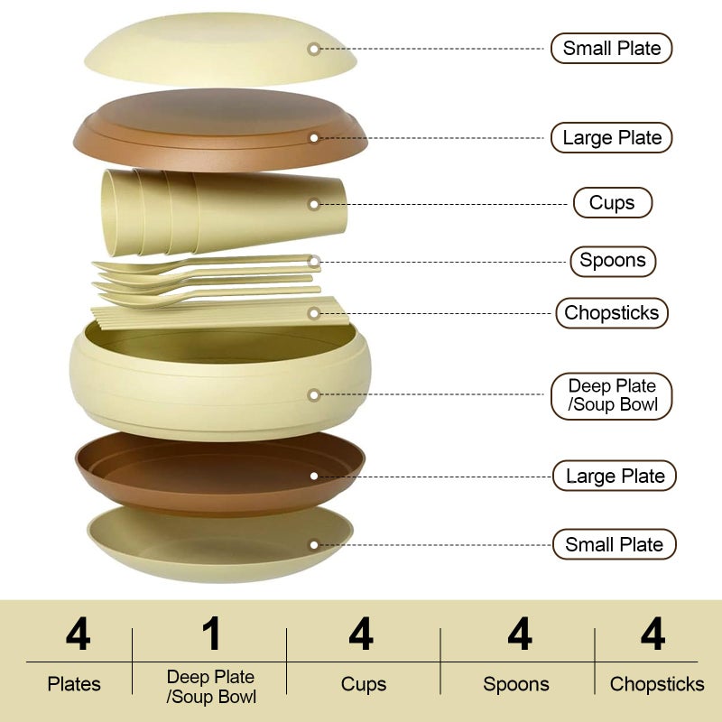 shopwithgreen Camping Dishes Picnic Set, Camping Plates Cups and Bowls Set with Chopsticks and Spoons, BPA Free, 17PCS Portable Plastic Reusable Cutlery Set for 4, Portable Small Size, Not Microwave/Dishwasher Safe - Image 3