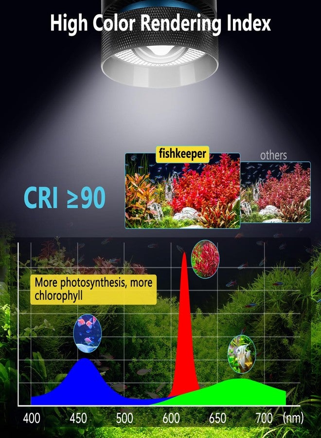 fishkeeper Aquarium Clip-On Stream Light with Auto Time Sync & 24/7, Full Spectrum LED Fish Tank Lights with 9 Colors, Set Any Timer & 1-100% Dimming, Adjustable Clamp, for Freshwater Plants Tanks 60W - Image 3