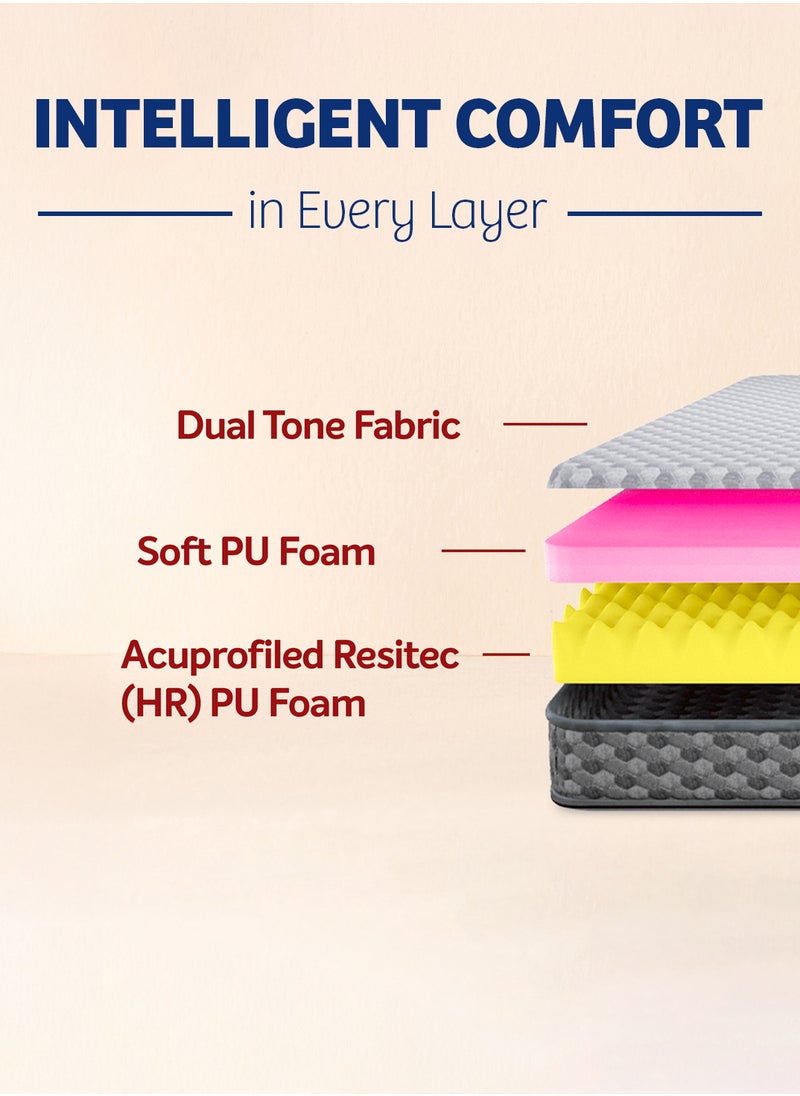 Sleepwell Sleepwell Stargold Profiled Resitec Foam Mattress Bed Anti Sag Tech Mattress Grey | 200L X 180W cm |King Size| Thickness 20 cm  - Image 5