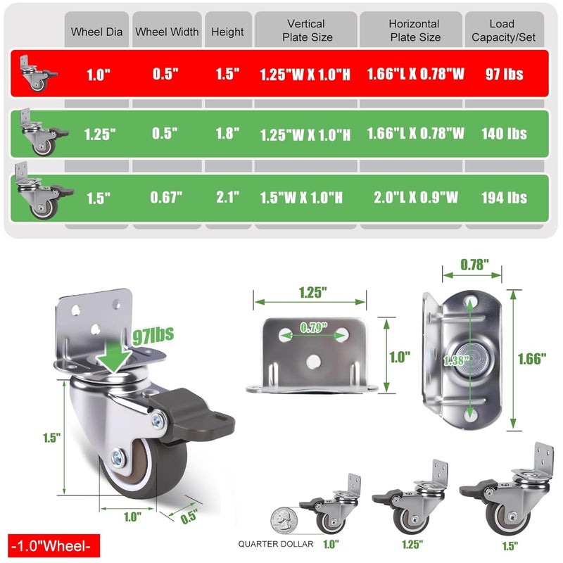 ZUOFANG 1 Inch Small Caster Wheels Set of 4, L-Bracket Casters Low Profile Side Mount Casters, Swivel Rubber Castors for Furniture, Underbed Drawer, DIY Project, Capacity Lbs: 96 Lbs (with 2 Brakes) - Image 4