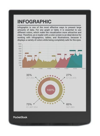قارئ الكتب الإلكترونية InkPad Color 3 بحجم 7.8 بوصة | شاشة ملونة 4096 للمانغا، والقصص المصورة، والكتب الإلكترونية، واي فاي وبلوتوث للكتب الصوتية والموسيقى، 1 جيجابايت ذاكرة وصول عشوائي، 32 جيجابايت ذاكرة داخلية، بطارية طويلة - بحر العواصف - view 2