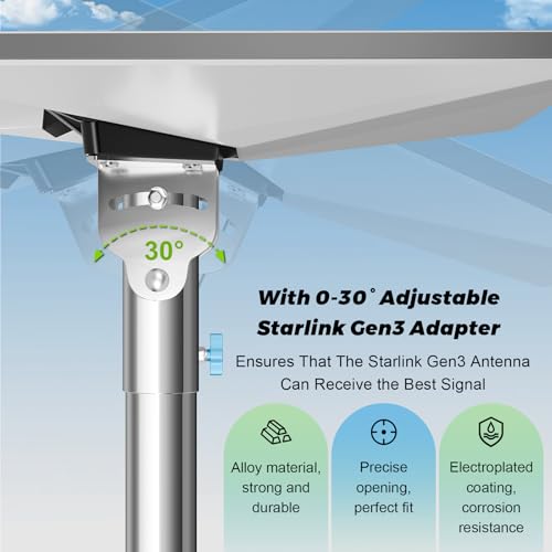 Ybervont Starlink Gen 3 Pole Mount Kit - Adjustable Design for Easy Installation & Optimal Signal Reception - High Load Capacity, Portable & Perfect for RV Ladder - Image 2