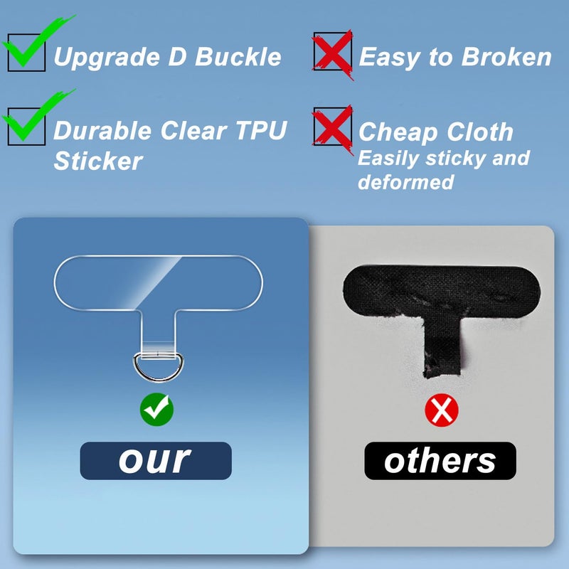 LonlyEagle 12 Pieces Tether Tab, Universal Phone Lanyard Patch Without Adhesive, Lanyard Replacement Part for Cell Phone Strap - Image 3