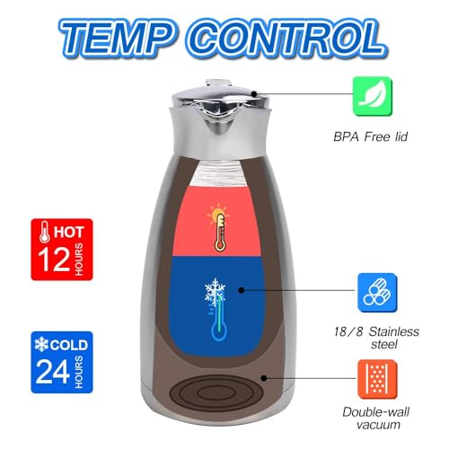 GearRoot 61oz Coffee Carafe Airpot Insulated Coffee Urn Stainless Steel Vacuum Thermal Pot Flask for Coffee, Hot Water, Tea, Hot Beverage - Keep 12 Hours Hot, 24 Hours Cold (Blue) - Image 2