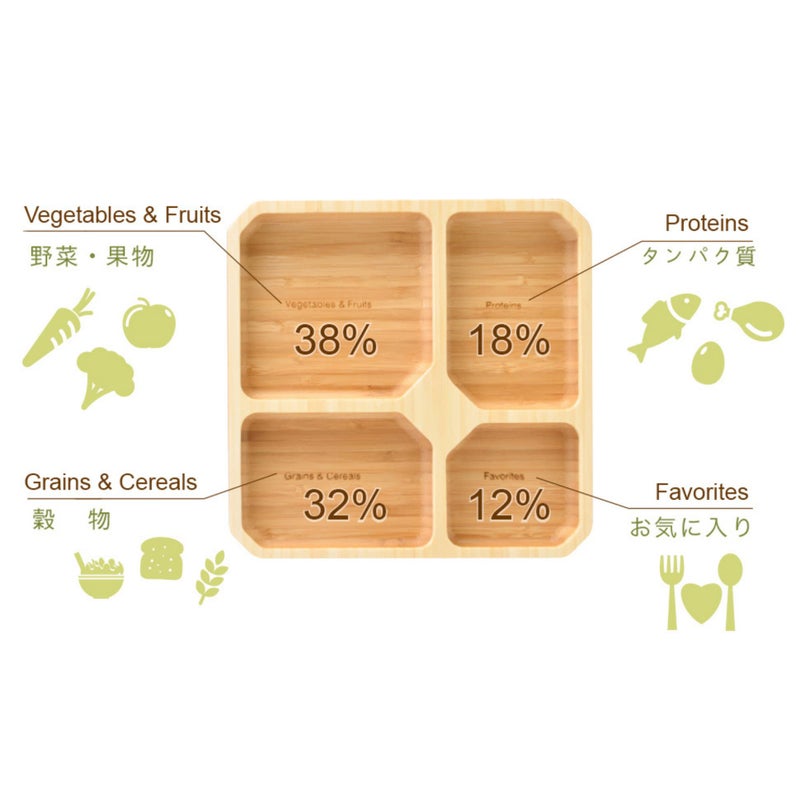 laboos Bamboo Portion Control Plate â€“ 4-Compartment Divided Bento Tray for Balanced Eating, Portion Control & Meal Prep â€“ Square Wooden Dinner Plate for Adults & Kids - Image 4