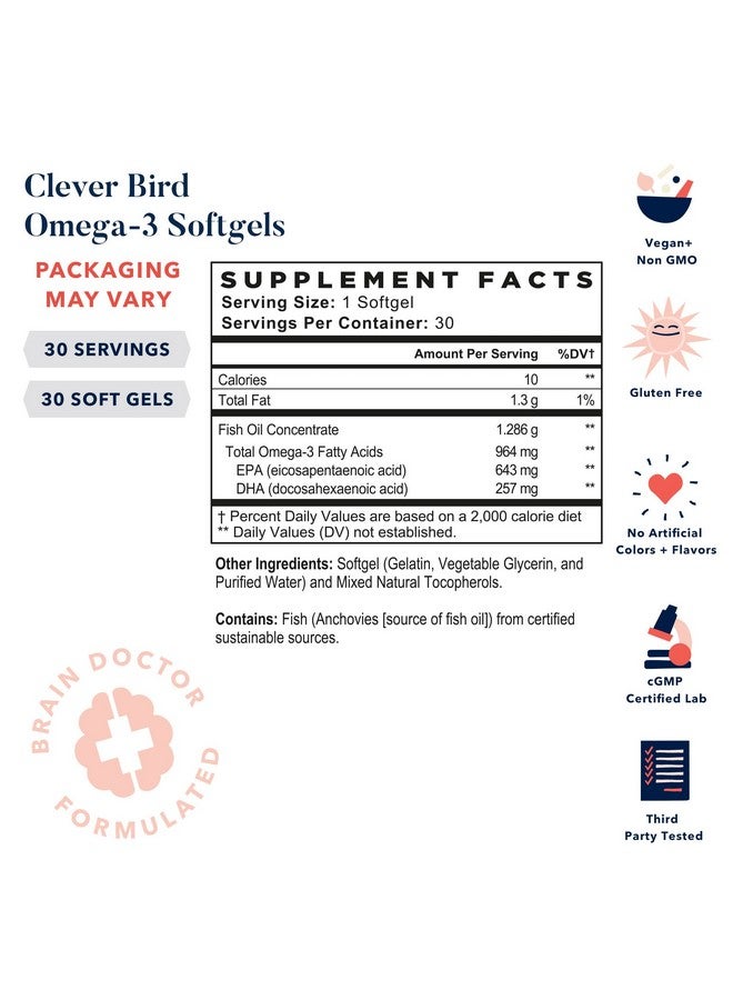Best Nest Wellness Clever Bird Omega 3 Fish Oil Dha + Epa Fatty Acids Immune Support Supplement 956Mg Omega 3 Gluten Free Non Gmo Includes Bonus Top Smart Brain Guide (Value $19.95) 30 Burpless Softgels - Image 3
