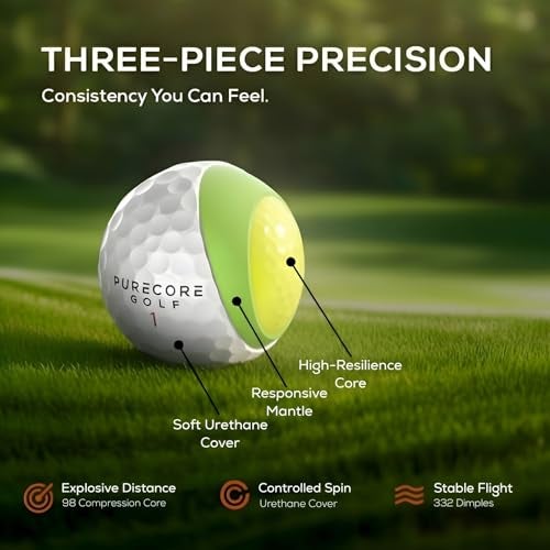 PURECORE GOLF PURECORE Performance+ Distance Golf Balls – Premium 3-Piece Urethane | 98 Compression | Extra Soft Feel, Predictable Flight, Balanced Spin & Consistent Distance - Image 4