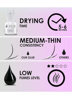 Stacy Lash Sensitive Eyelash Extension Glue Stacy Lash 0.17fl.oz/5ml / 5-6 Sec Drying time/Retention - 4-5 Weeks/Black Adhesive/Professional Supplies  - Image 4