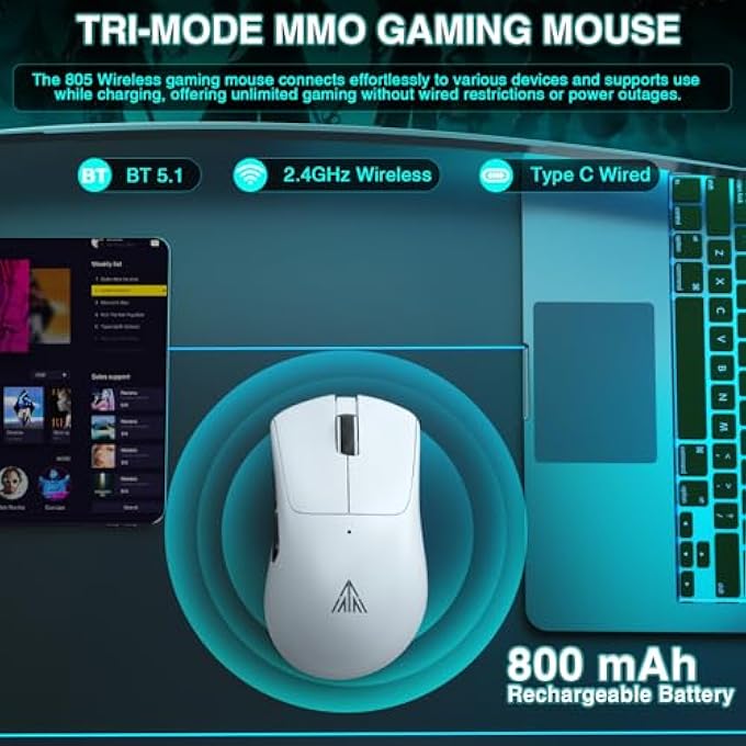 SOLAKAKA SM805 LIGHTWEIGHT WIRELESS GAMING MOUSE,24000 DPI,TRI-MODES CONNECTION,BT5.0/TYPE-C WIRED/2.4G WIRELESS MOUSE GAMING WITH 2 SIDE BUTTONS, ENGINEERING GRIP CUSTOM MOUSE FOR GAMER,WHITE - Image 3