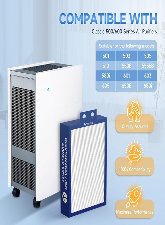 XBWW 500/600 Series Replacement Filter Compatible with Classic 500/600 Series Air Cleaner Purifier 501 503 505 510 550E 555EB 601 603 605 650E Particle Filters, 3 Pcs 1 Sets - Image 2