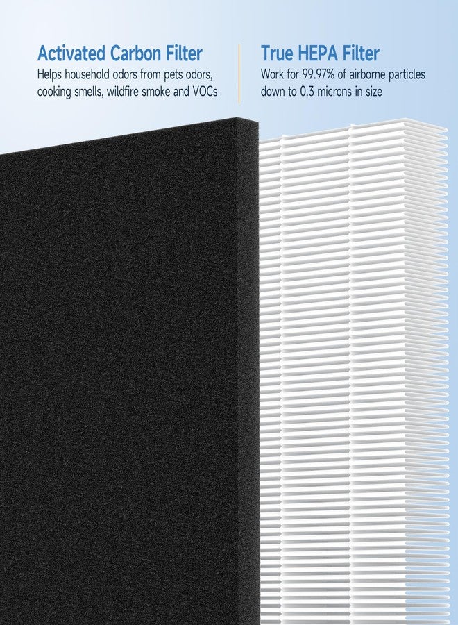 XBWW 500/600 Series Replacement Filter Compatible with Classic 500/600 Series Air Cleaner Purifier 501 503 505 510 550E 555EB 601 603 605 650E Particle Filters, 3 Pcs 1 Sets - Image 4