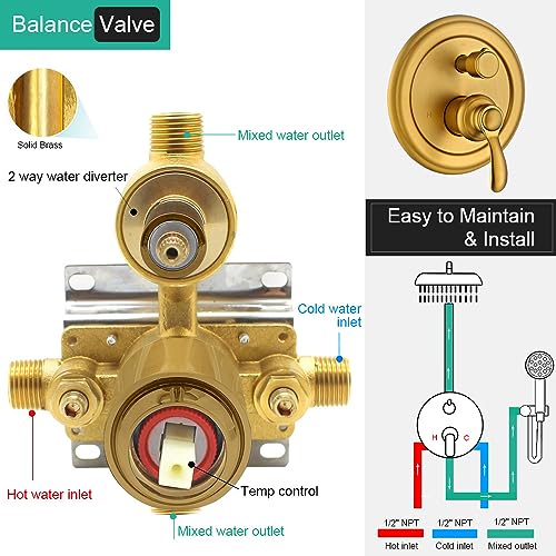 Homekicen Antique Shower Faucet-Sets Complete: Ceiling Mount Rain Shower System, 9 inch Rainfall Head and Handheld Spray, 2 Way Diverter Brass Rough in Valve with Trim Kit, Brushed Gold - Image 3