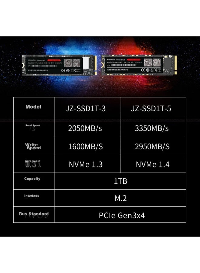 JD.com قرص صلب الحالة الصلبة Jd Jingzao 1Tb Ssd، واجهة M.2 (بروتوكول Nvme)، Pcie 3.0 X4، سلسلة 5 (Jz-Ssd1T) - Image 3