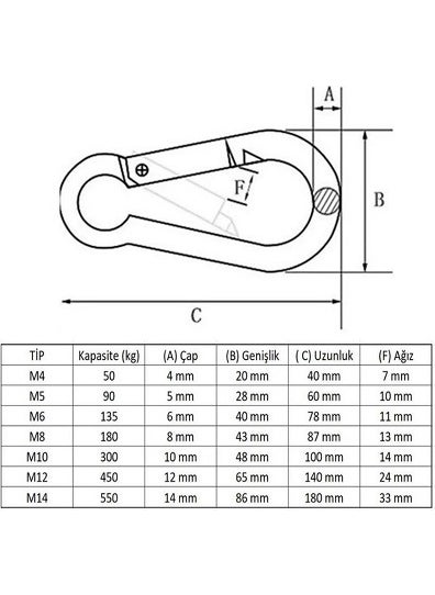 Pars Carabiner Screw Galvanized 10 mm (2 Pieces)  - Image 2