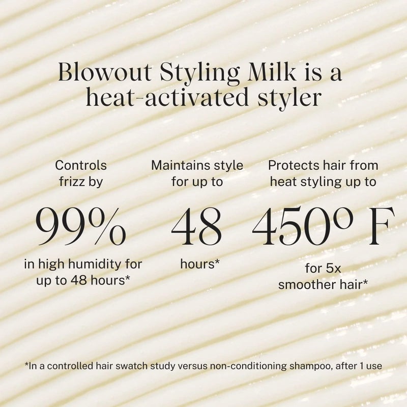 JVN Complete Blowout Styling Milk, 3 Fl Oz, Frizz Fighting, Heat Activated Style Extending Hair Cream and Heat Protectant, Hair Care for Women and Men, Silicone Free - Image 3