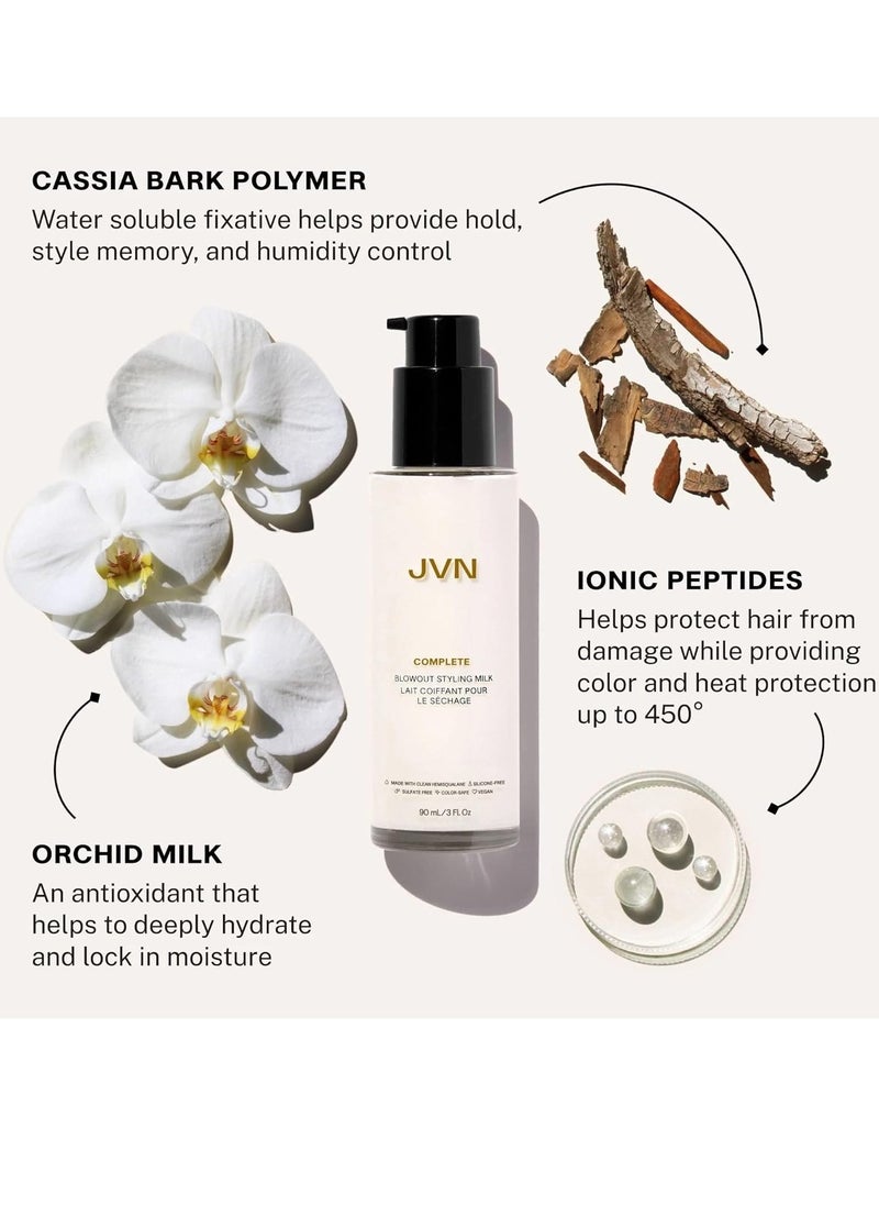 JVN JVN Complete Blowout Styling Milk Heat Protector Cream, Anti-Humidity, Smooths Protects, 3 Fluid Ounces  - Image 3