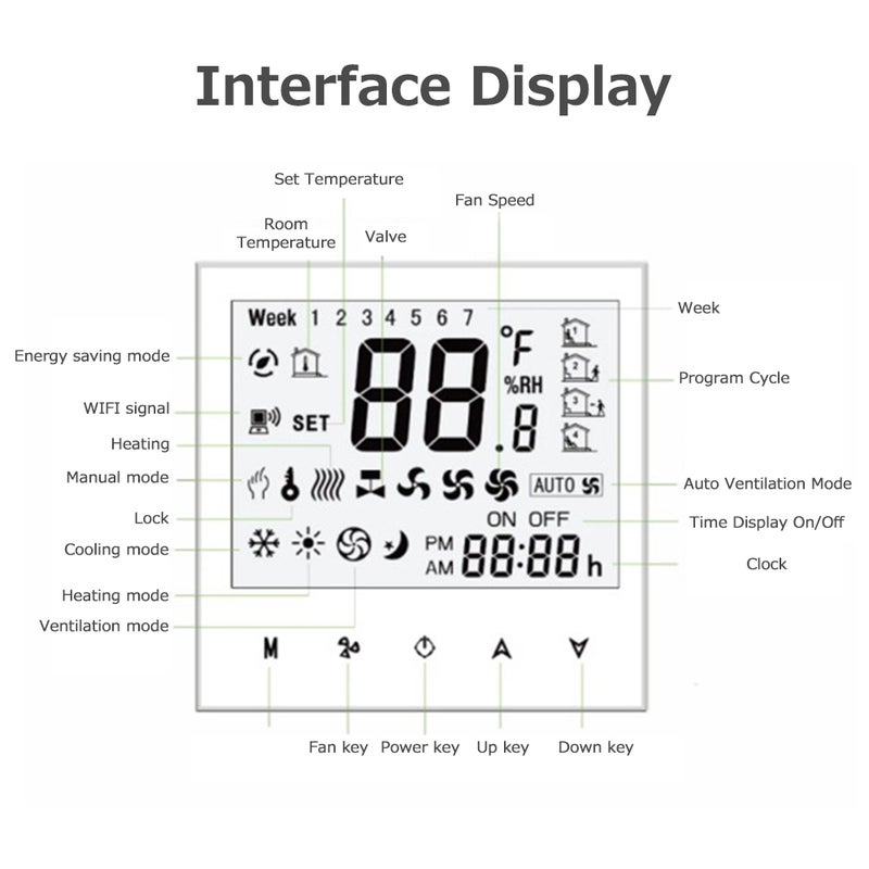 Thermostat BAC-2000ELZB Central Air Conditioning TUYA ZIGBEE Intelligent Constant Temperature LCD Screen 5-95 (℃) Wireless Controller Fan Coil Unit Smart Home Controller Panel - Image 3