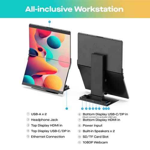 MP Mobile Pixels Geminos (2 x 24 inch) IPS Dual Stacked Computer Monitors with 65W USB-C Charging, 1080P Webcam&Speakers, All-Inclusive Workstation PC Monitor, USB-A/USB-C/HDMI, Ergo Design(2 Monitors) - Image 4