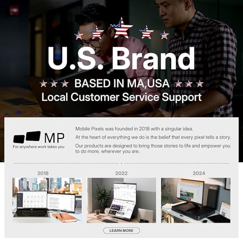 MP Mobile Pixels Geminos (2 x 24 inch) IPS Dual Stacked Computer Monitors with 65W USB-C Charging, 1080P Webcam&Speakers, All-Inclusive Workstation PC Monitor, USB-A/USB-C/HDMI, Ergo Design(2 Monitors) - Image 2