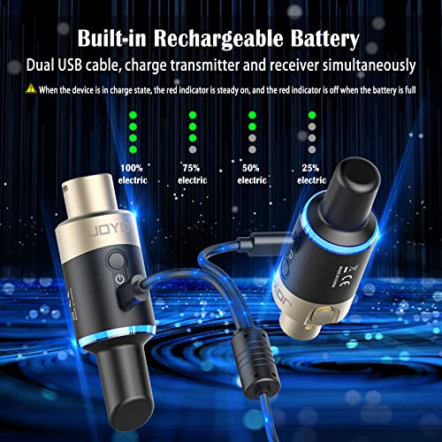 JOYO 5.8Ghz Wireless XLR Microphone Transmitter Receiver Plug-on Mic Adapter 4 Channels Wireless Microphone System for Dynamic Microphones PA System and Audio Mixer DSLR Camera (MW-1) - Image 5
