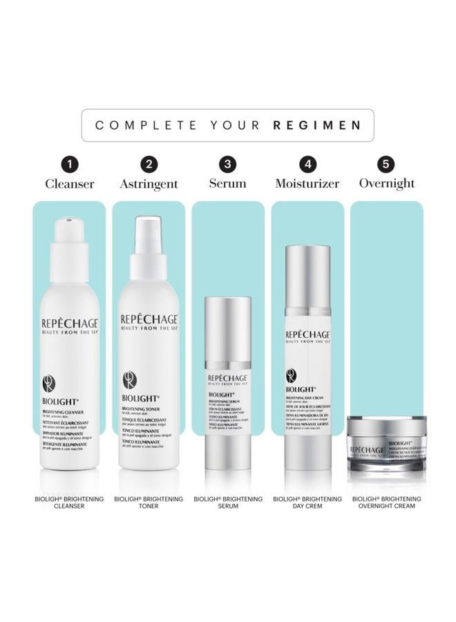 Repechage Biolight Brightening Serum - 30ml - NEW SIZE! - Image 3