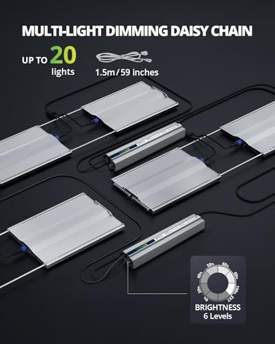VIPARSPECTRA XS3000 Pro Grow Light, 300W LED Grow Lights for Indoor Plants Full Spectrum with New-Gen Lens, Dimmable Dimming Daisy Chain Plant Lights for Seed Starting Veg Flower 4x2 4x3 Grow Tent - Image 5