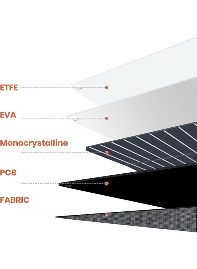 FlexSolar F120 Portable Solar Panels - Image 3