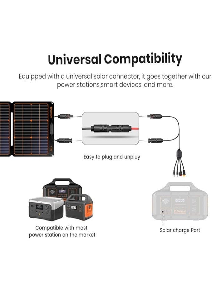 FlexSolar F120 Portable Solar Panels - Image 2