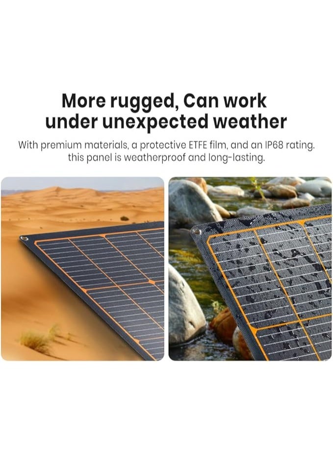 FlexSolar F120 Portable Solar Panels - Image 4