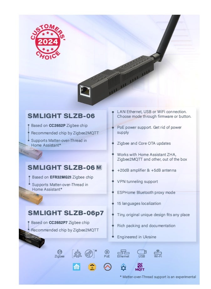 Smlight - Zigbee 3.0 to Ethernet,USB,and WiFi Gateway Coordinator with PoE,Universal Zigbee USB Gateway for Home Assistant - Image 1