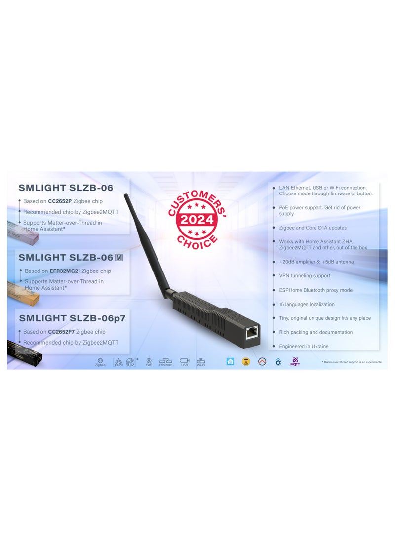 Smlight - Zigbee 3.0 to Ethernet,USB,and WiFi Gateway Coordinator with PoE,Universal Zigbee USB Gateway for Home Assistant - Image 1