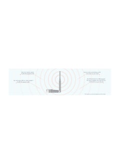 Smlight Zigbee 3.0 to Ethernet,USB,and WiFi Gateway Coordinator with PoE,Universal Zigbee USB Gateway for Home Assistant  - Image 2