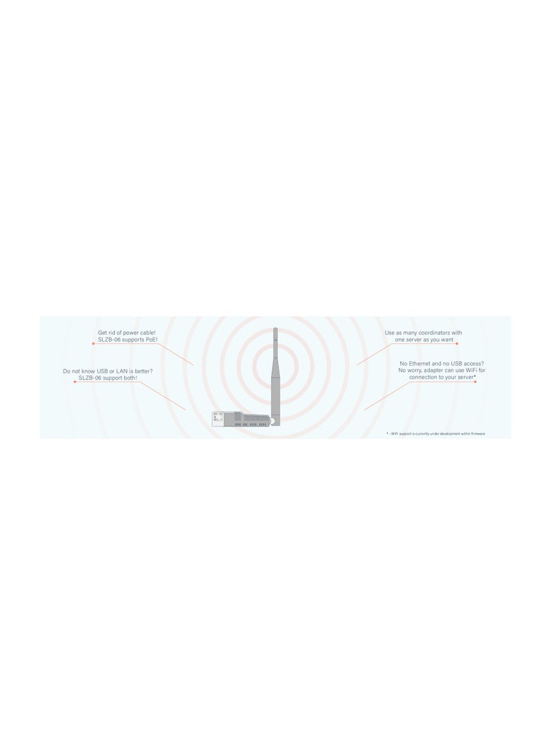 Smlight - Zigbee 3.0 to Ethernet,USB,and WiFi Gateway Coordinator with PoE,Universal Zigbee USB Gateway for Home Assistant - Image 1
