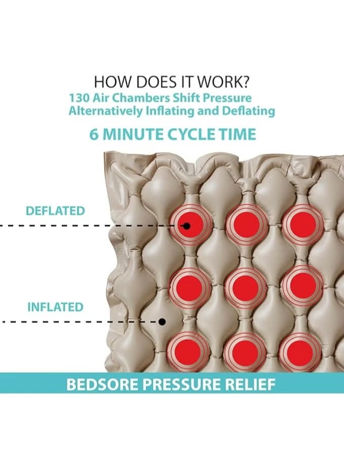 Alternating Air Pressure Mattress Pad Medical Egg Crate Mattress Topper for Pressure Sore Prevention Quiet Air Pump System Bed Support for Ulcer Relief Home & Hospital Use - Image 3