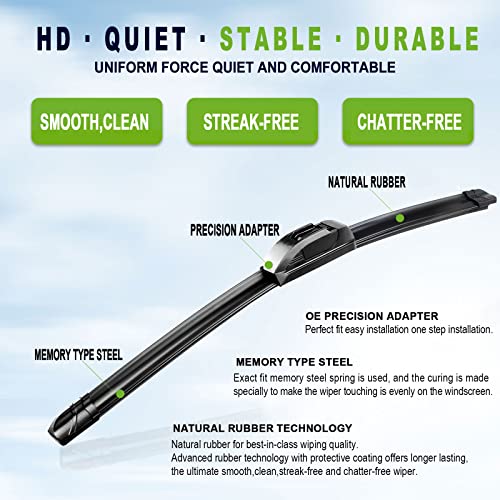 PARRATI OEM QUALITY 24" + 24" PARRATI Premium All-Season Windshield Wiper Blades (Set of 2) - Image 2
