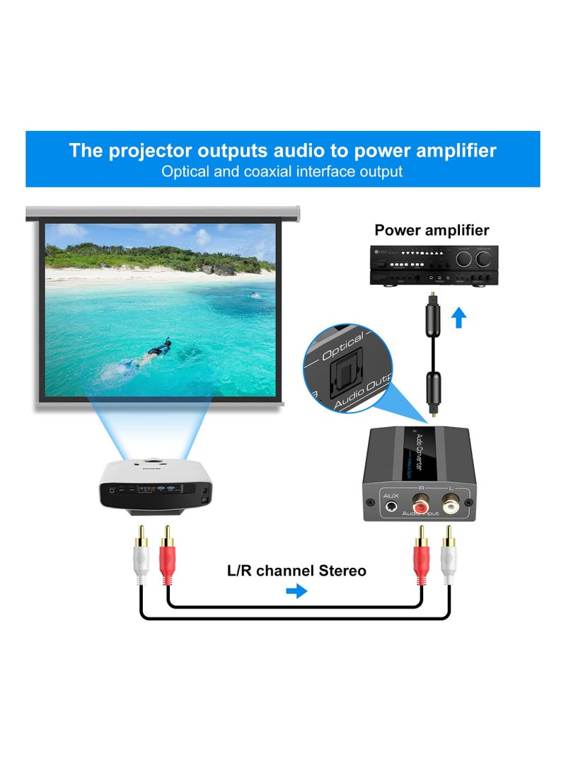 SYOSI - Analog to Digital Audio Converter RCA R/L to Optical with Optical Cable 3.5mmAUX Jack to Digital Toslink and Coaxial Audio Adapter for Soundbar - Image 1