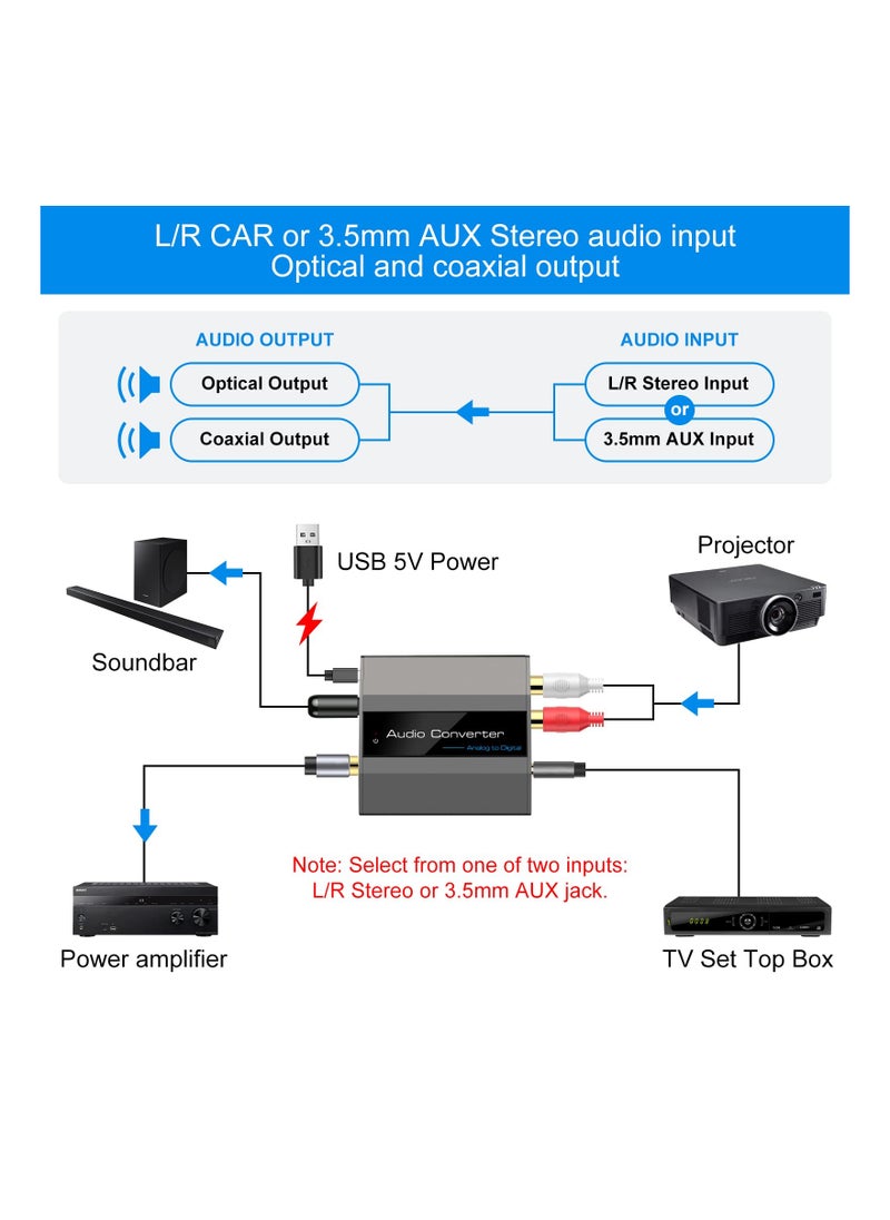 SYOSI - Analog to Digital Audio Converter RCA R/L to Optical with Optical Cable 3.5mmAUX Jack to Digital Toslink and Coaxial Audio Adapter for Soundbar - Image 1