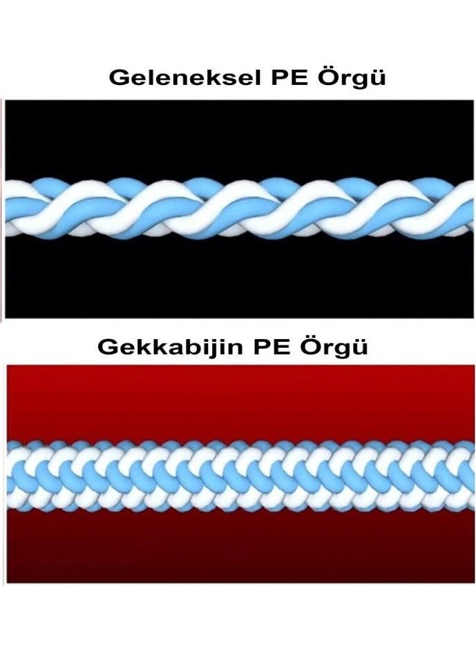 Gekkabijin Dura Braid 0.3 Pe 150M Line - pzsku/Z813A5C289E24DA1C3599Z/45/_/1737058891/3bf03990-e41b-423e-b214-561175682dbd