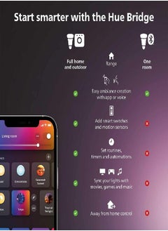 Philips hue Philips Hue Bridge - Unlock the Full Potential of Hue - Multi-Room and Out-of-Home Control - Create Automations and Zones - Secure, Stable Connection Won't Strain Your Wi-Fi - Works with Voice, Matter  - Image 2