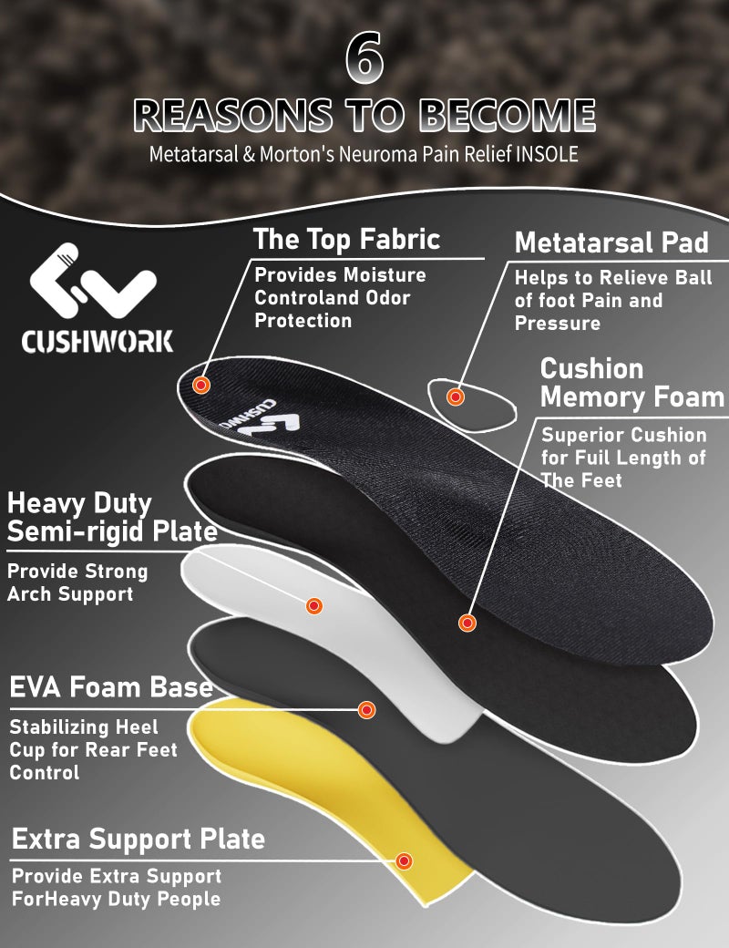 Cushwork Metatarsalgia and Morton's Neuroma Insoles for Ball of Foot Pain, Plantar Fasciitis, Metatarsal Pain Relief, All Day Comfort Arch Support Orthotic Shoe Inserts for Men Women-A - Image 4