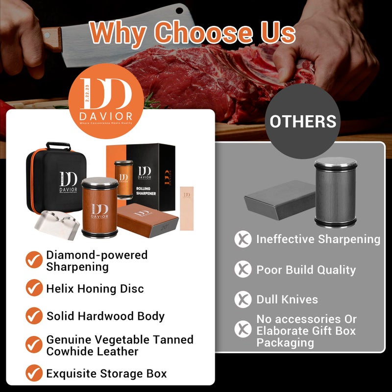 Davior Rolling Knife Sharpener Kit with Diamond Discs, 15Â° & 20Â° Multi Angle Magnetic Knife Sharpener Roller Tool for Kitchen and Pocket Knives, Finger Protector, Leather Strop & Carry Bag - Image 4