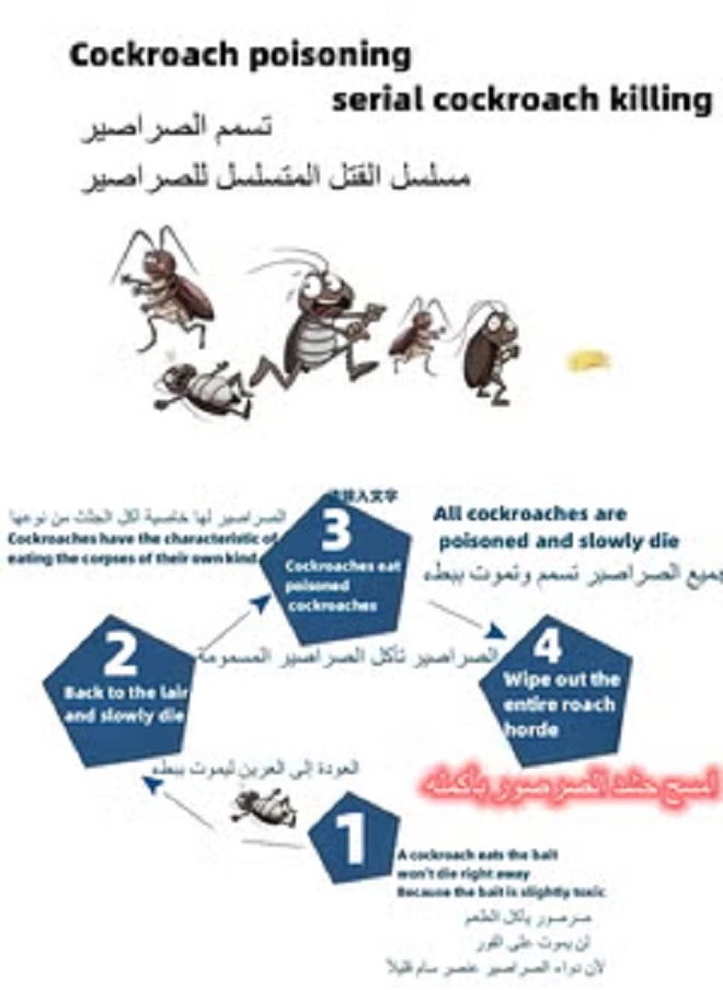 Cockroach killing Powder Gold 8grams - pzsku/Z813C77AA9444727AEC66Z/45/_/1721891878/2dc36418-153c-46ec-8207-c61f58cc94af